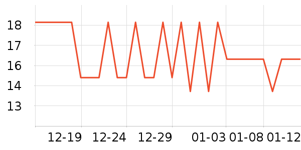 ¥�������۽�/����/������ʷ�۸�