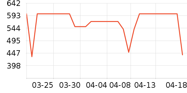 �Ͽ�ٯ�����װ��ʷ�۸�