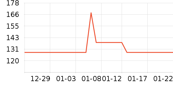 ɽˮ����/������ʷ�۸�