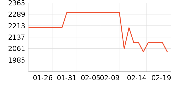 OPPO�����ֱ���ʷ�۸�