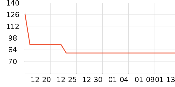 ��¹��ͯ������ʷ�۸�