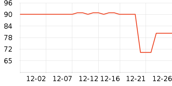 ��¹��ͯ������ʷ�۸�