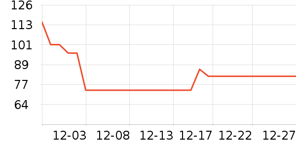 ����¹���ά����ʷ�۸�