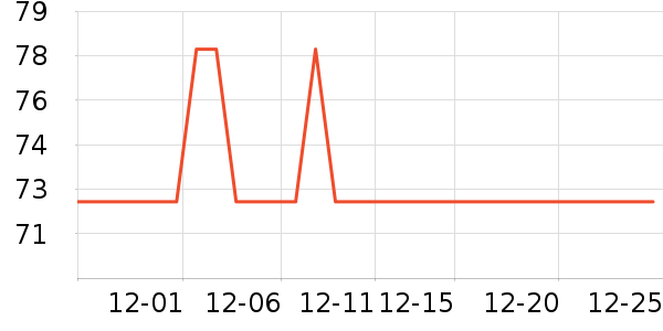 ��������Ĥ������ʷ�۸�