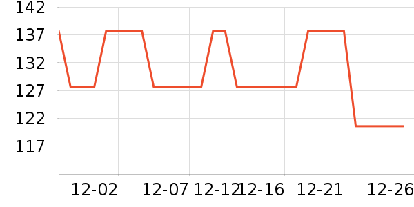 ������ˮ��ʷ�۸�