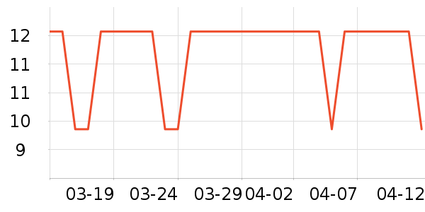 �����´���������ʷ�۸�