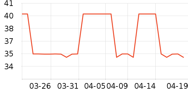 MISSCELL���������ʷ�۸�