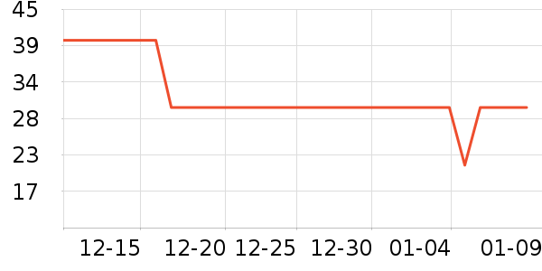 �������ԡ¶��ʷ�۸�