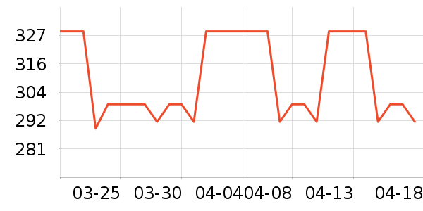 ������ɹ����ʷ�۸�