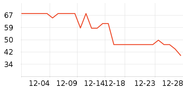 ������������ʷ�۸�