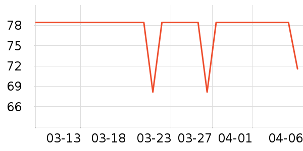 Ħ�������;���װ��ʷ�۸�