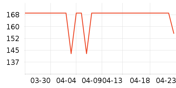 �����˶�Ь��ʷ�۸�