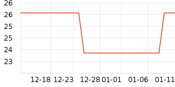 Ŧ���������������ʷ�۸�