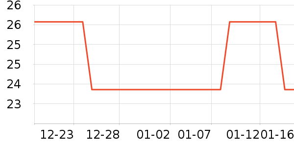 Ŧ���������������ʷ�۸�