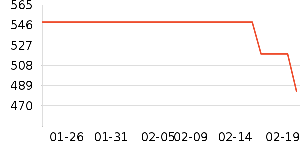 ���������廤����װ��ʷ�۸�