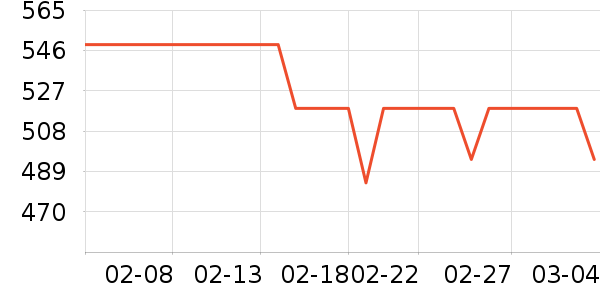 ���������廤����װ��ʷ�۸�