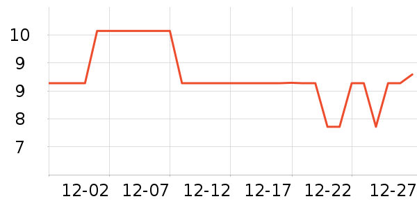 ���Ե��/�������ʷ�۸�