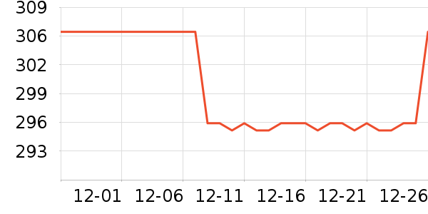 �ǰ��ط۵�/�����ʷ�۸�