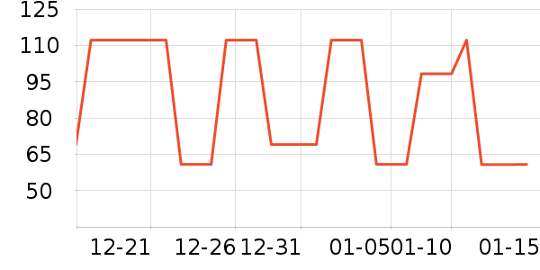 ľ����ľ������ʷ�۸�