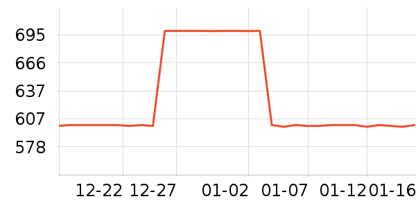 ��ʿ����������ʷ�۸�