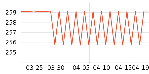 ������Ӥ���̷���ʷ�۸�