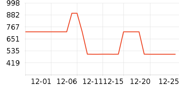 ��ͯѩ��ѥ��ʷ�۸�