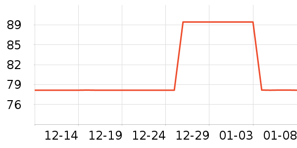 �ȿ��㻯ױˢ��ʷ�۸�