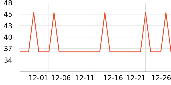 ������ԡ����Ʒ��ʷ�۸�