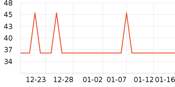 ������ԡ����Ʒ��ʷ�۸�