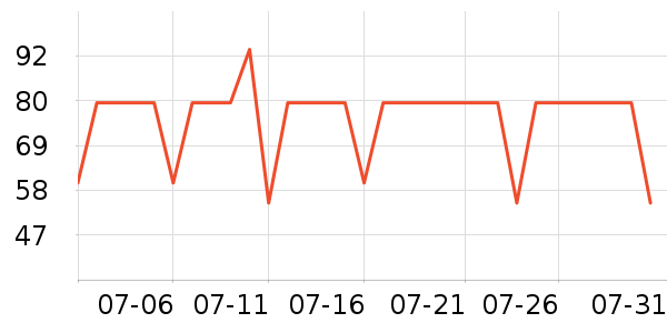 ��������Ϻ����ʷ�۸�