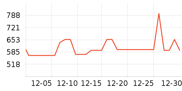 ��ȹ����ʷ�۸�