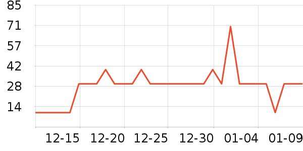 �ַ������۾�/����Һ��ʷ�۸�