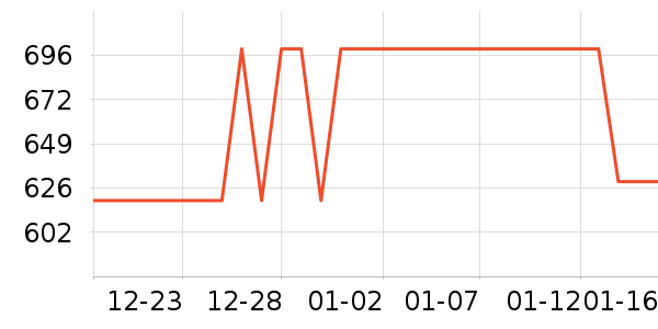 ��С�������̲�Ʒ��ʷ�۸�