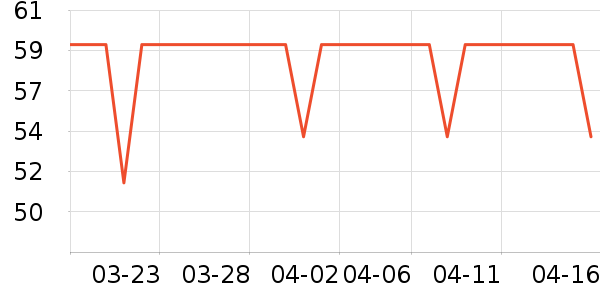 �����ܶ�ͯ����/������ʷ�۸�