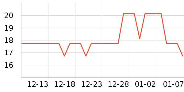 ����ֽ����ʷ�۸�