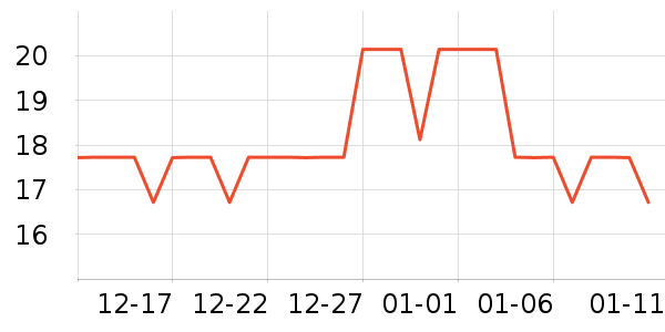 ����ֽ����ʷ�۸�