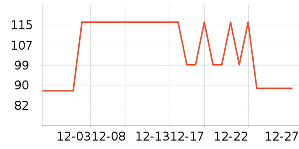 �ٲ�ζ���/������ʷ�۸�