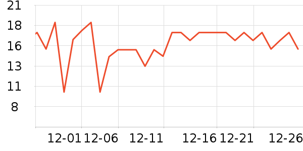 ���ױ���������ʷ�۸�