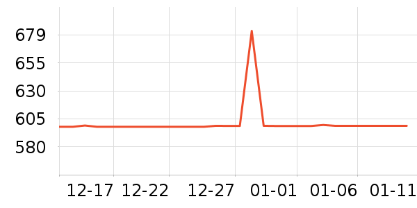 ����ɯ��ͨ��Ͱ/�ǰ���ʷ�۸�