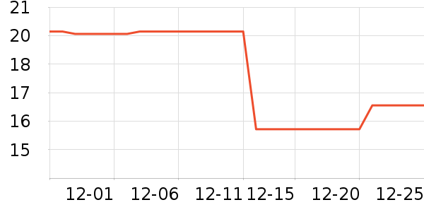 ����ϳ���������ʷ�۸�