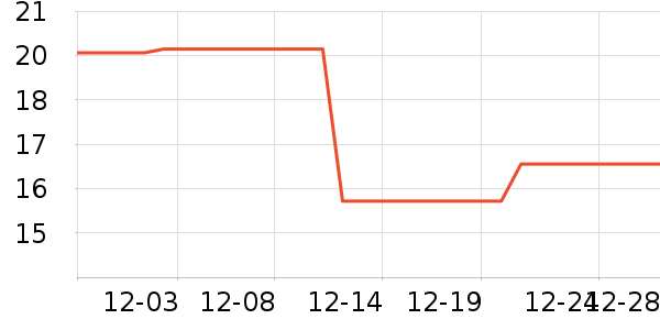 ����ϳ���������ʷ�۸�