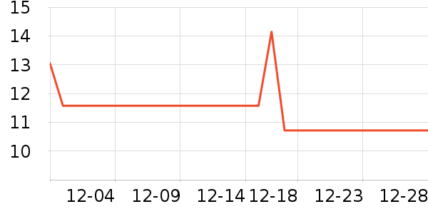 ���޵���ҵƷ��ʷ�۸�