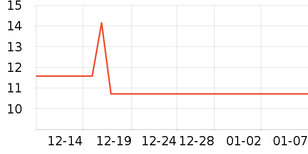 ���޵���ҵƷ��ʷ�۸�