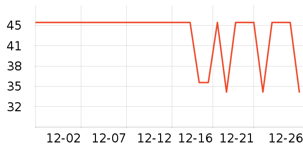 ��������ˢͷ��ʷ�۸�