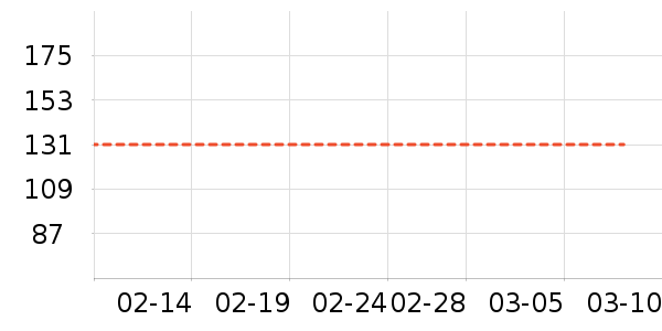 ������ʷ�۸�