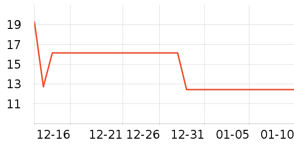 ˳��˳����������Ʒ��ʷ�۸�