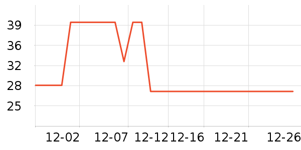 ����ˮ����ʷ�۸�