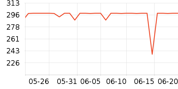 ���������廤����װ��ʷ�۸�