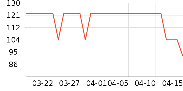 �����������ʷ�۸�