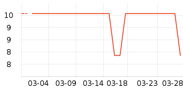 ϴ��Һ��ʷ�۸�